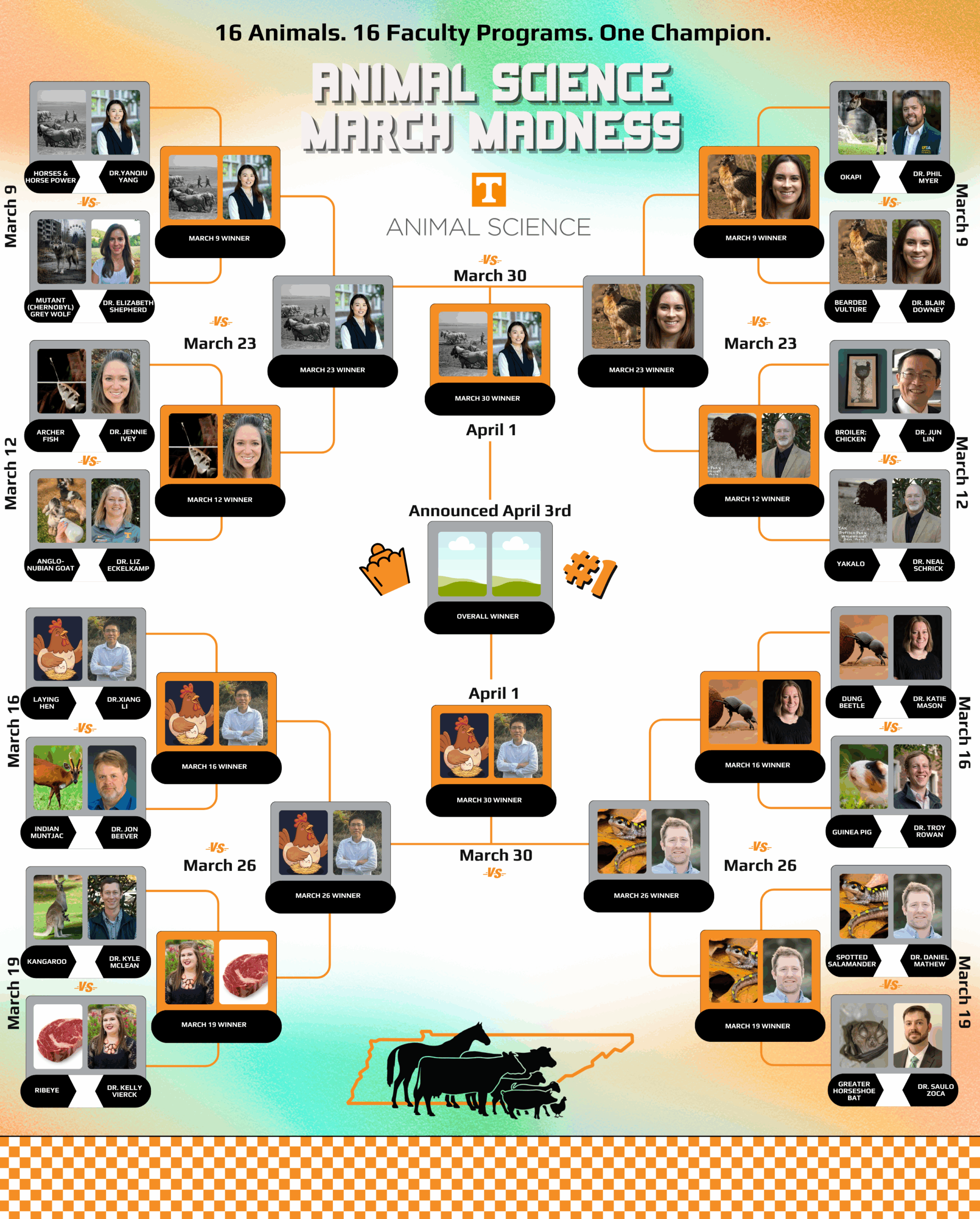 2026_ANSC_March_Madness_Bracket_Draft (5) - Final Matchup